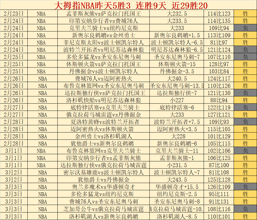 肖国栋以,战胜吴宜泽,晋级斯诺克,彩神网,彩票平台,在线投注,彩票分析,数据预测