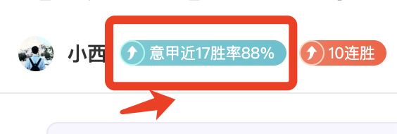 阿尔瓦雷斯,本届国王杯,进球数领跑,彩神网,彩票平台,在线投注,彩票分析,数据预测