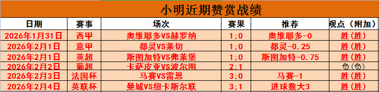 霍华德支持,欧文,萧华公布全,彩神网,彩票平台,在线投注,彩票分析,数据预测