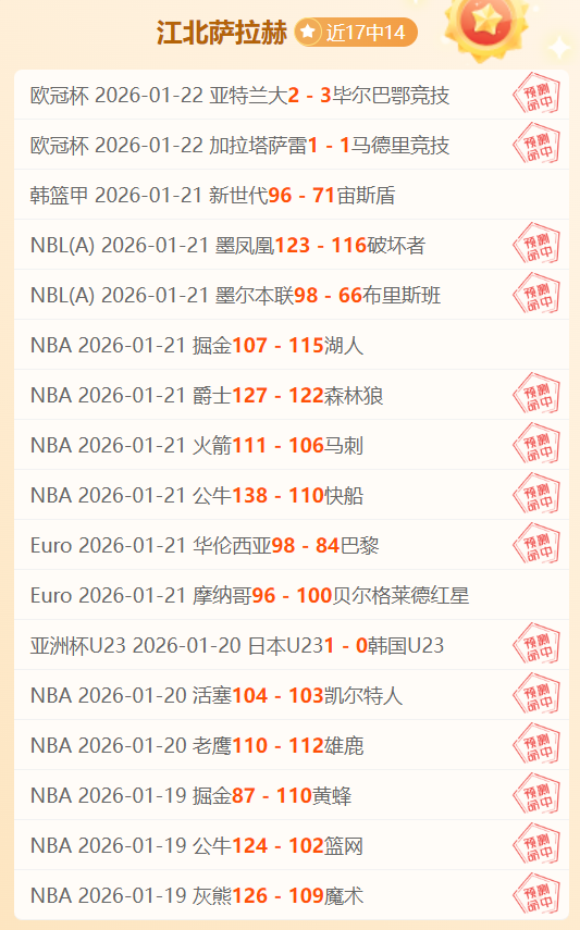 塔图姆卓越,发挥,率绿军领跑,彩神网,彩票平台,在线投注,彩票分析,数据预测