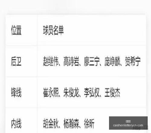 彩神网,彩票平台,在线投注,彩神网,彩票平台,在线投注,彩票分析,数据预测