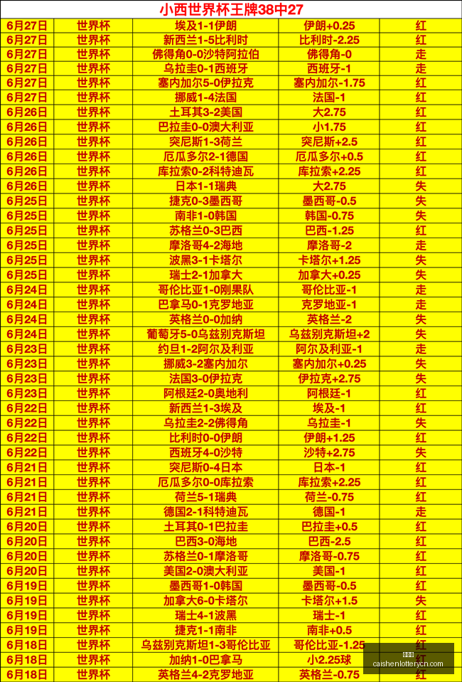 彩神网彩票,平台风向突,变争议升温,彩神网,彩票平台,在线投注,彩票分析,数据预测