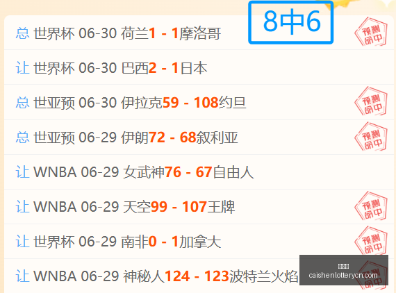 彩神网,彩票平台,在线投注,彩神网,彩票平台,在线投注,彩票分析,数据预测