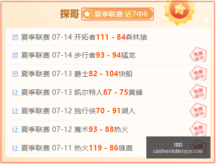 彩神网,彩票平台,在线投注,彩神网,彩票平台,在线投注,彩票分析,数据预测