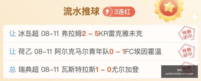 彩神网,彩票平台,在线投注,彩神网,彩票平台,在线投注,彩票分析,数据预测