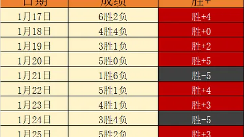 去年九月一问一答，今朝竞技场上卡里克逆袭击败弗兰克！