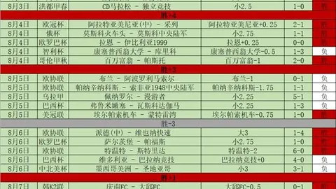 彩神网 ，数据预测，063519 8
